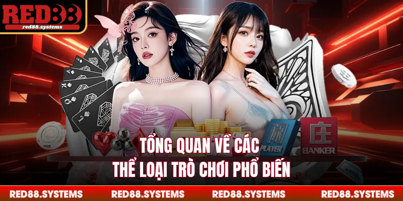 Trò Chơi Tổng quan về các thể loại trò chơi phổ biến